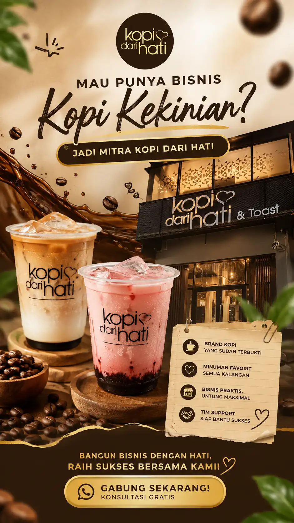 Kemitraan Kopi Dari Hati
